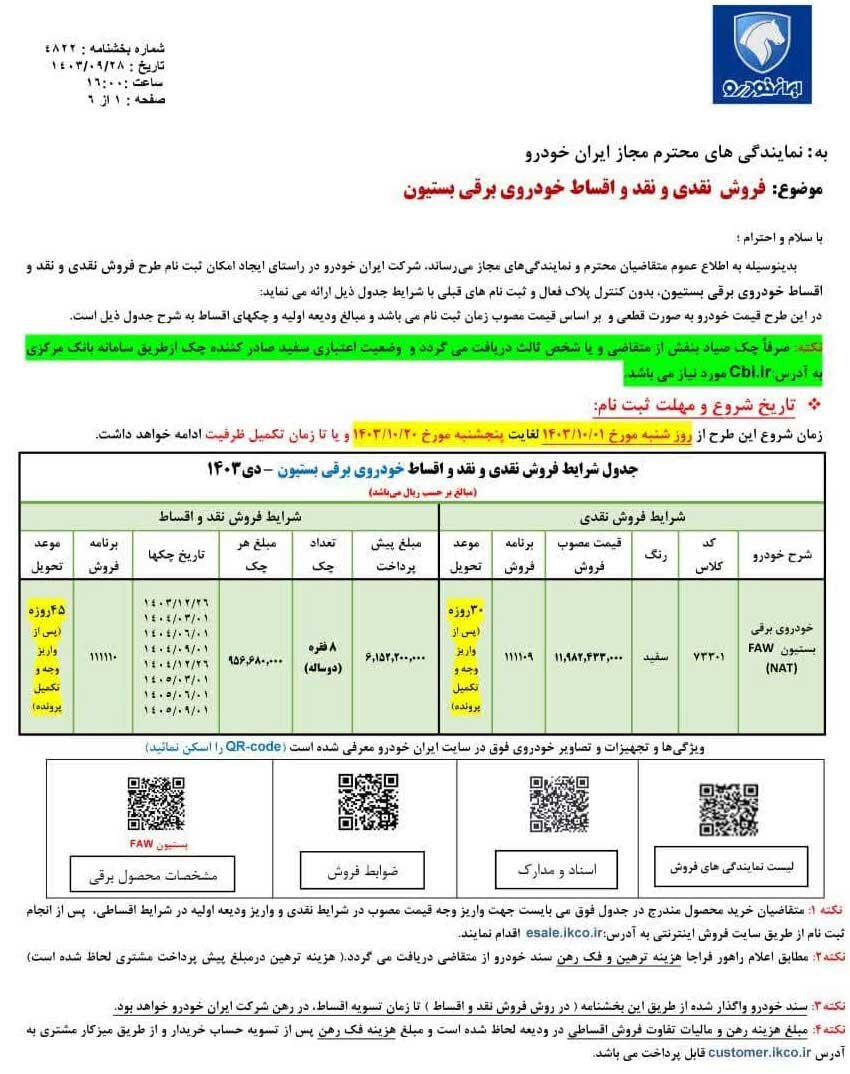 ثبتنام ایرانخودرو آغاز شد + لیست قیمت 262931