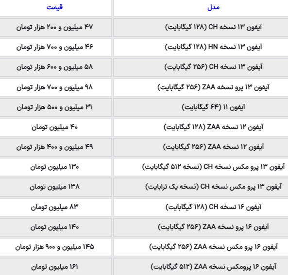 قیمت گوشی آیفون امروز 29 دی 1403 / آیفون 13 چند؟ جدول