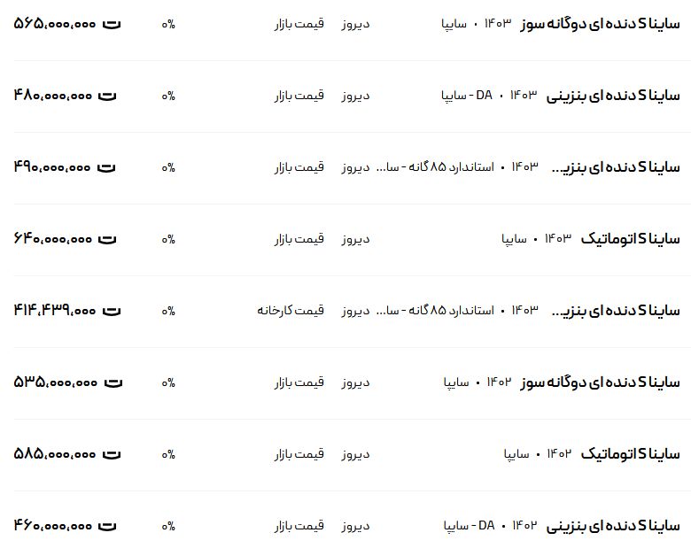 قیمت ساینا، امروز ۲ اسفند ۱۴۰۳
