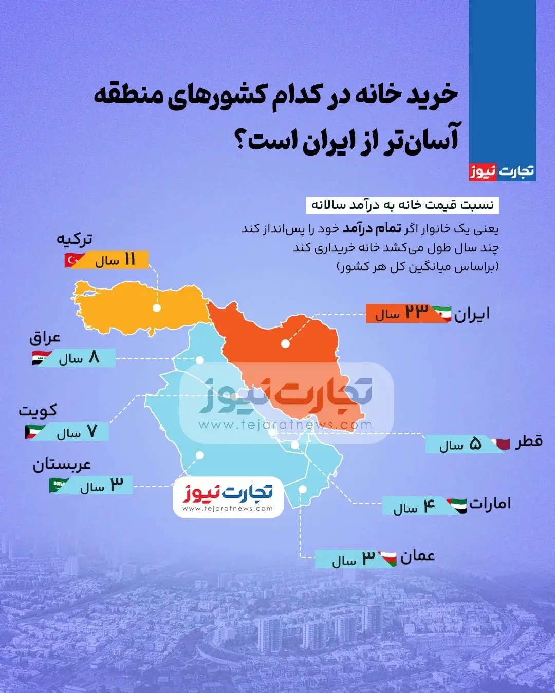 ایران مقابل اعراب کیش و مات شد IMG_1581