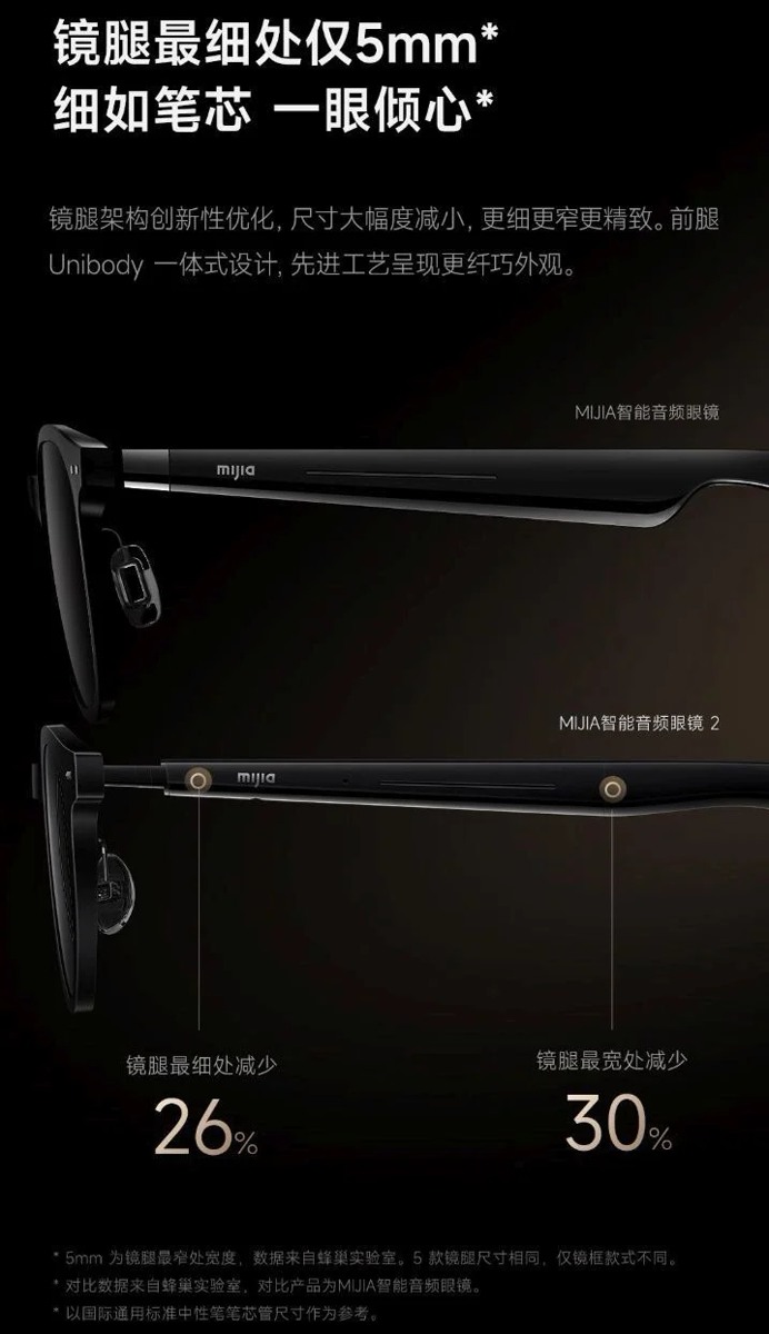 Xiaomi-Mijia-Smart-Audio-Glasses-2-1