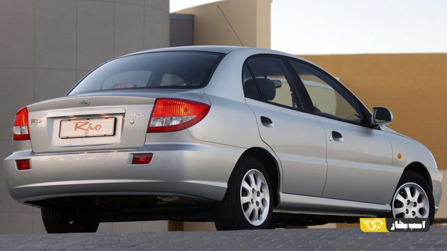 kia_rio_-7-900x506