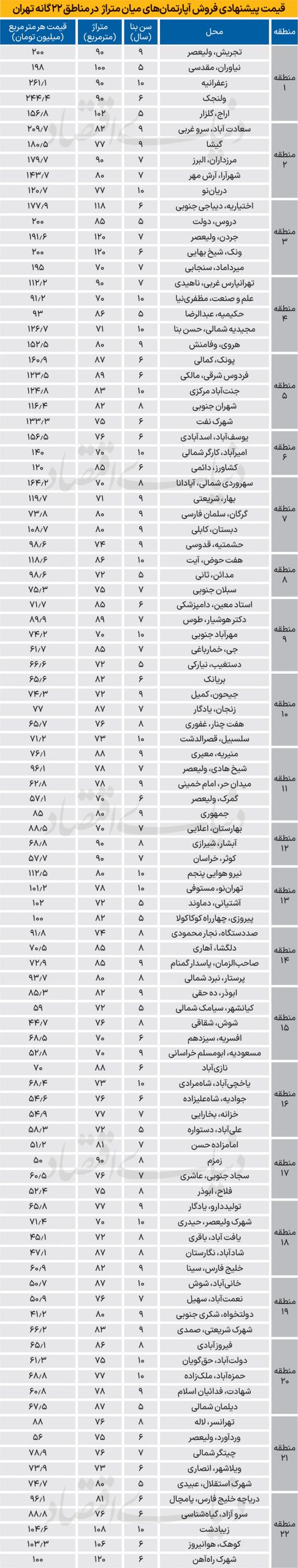 71+copy