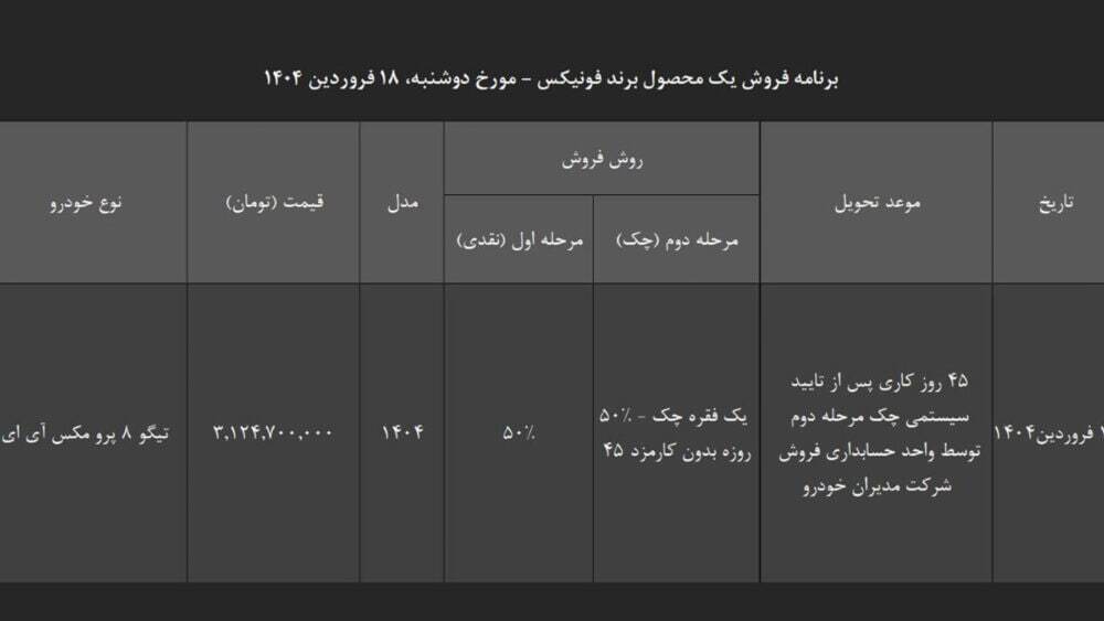 فروش فوری مدیران خودرو در نیمه دوم فروردین؛ ۴۵ روزه شاسی بلند بخرید 8188673_201