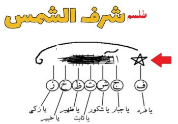 شرف-شمس-350x244