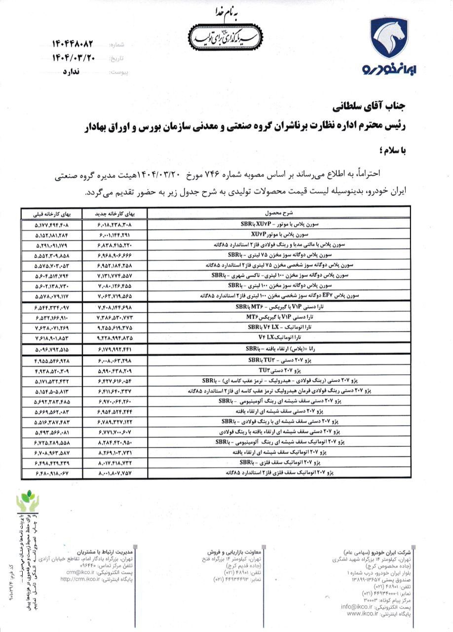 شش نکته درباره قیمت جدید محصولات ایرانخودرو 1